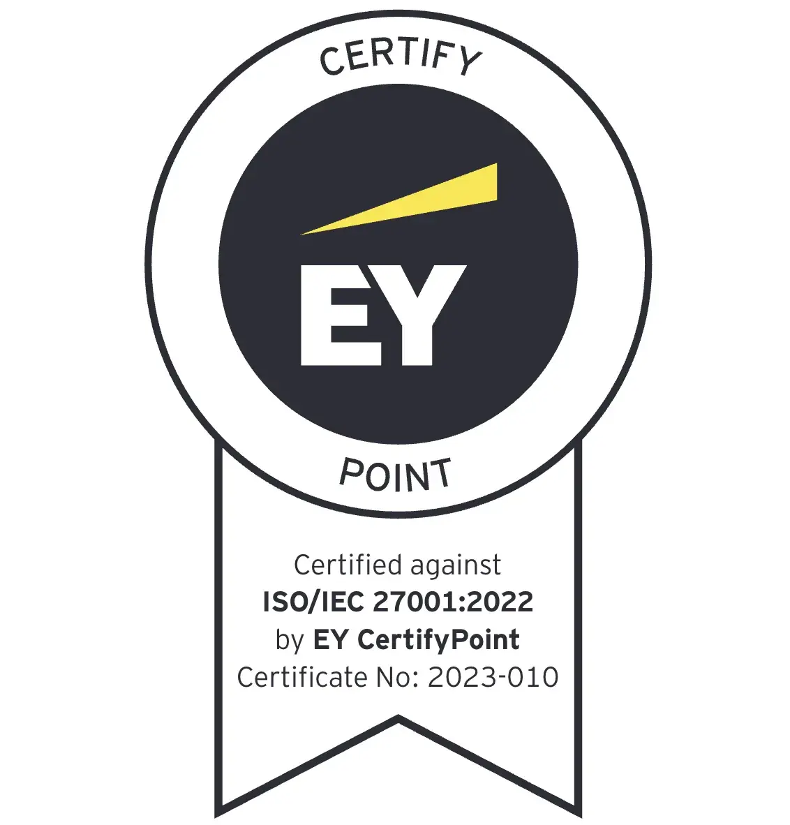 Certify Point